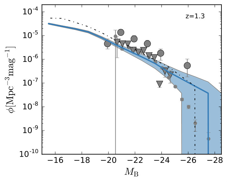 Figure 18