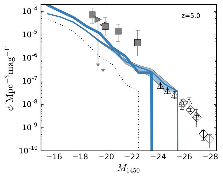 Figure 23