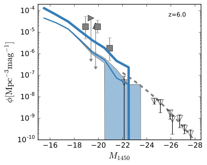 Figure 24