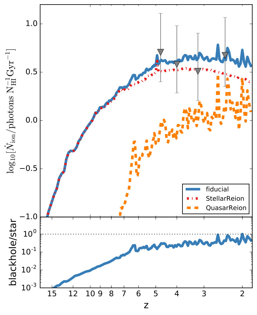 Figure 26