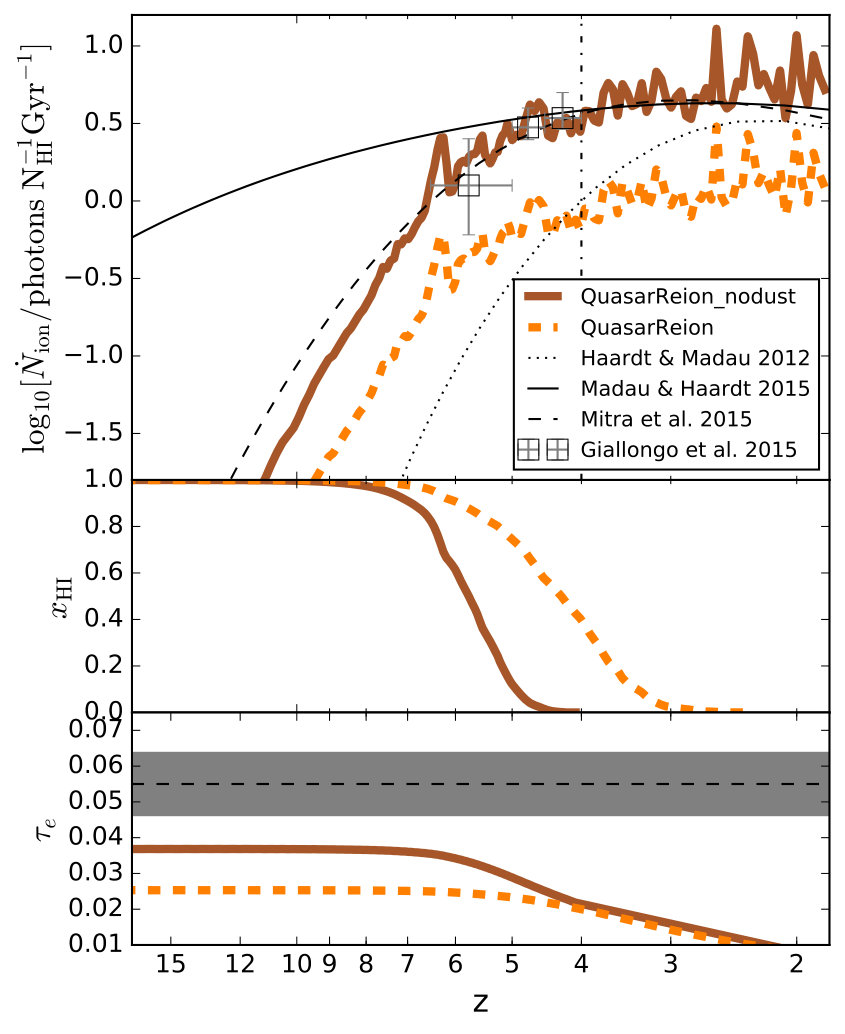 Figure 29