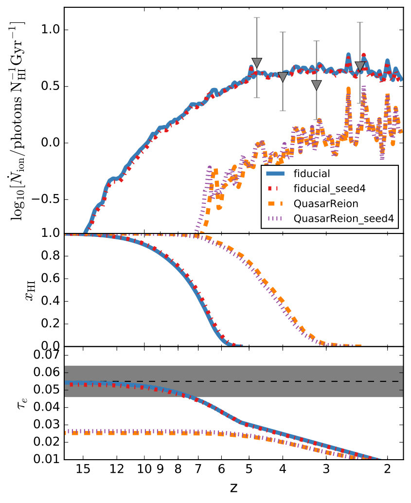Figure 30