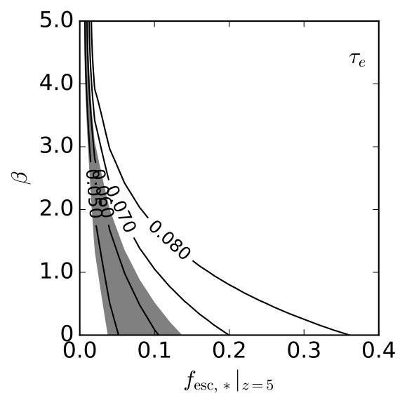Figure 33