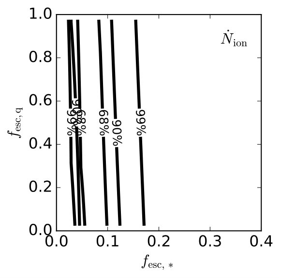 Figure 34