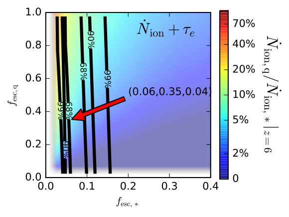 Figure 35
