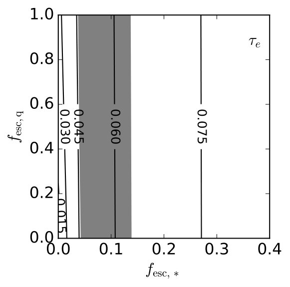 Figure 36