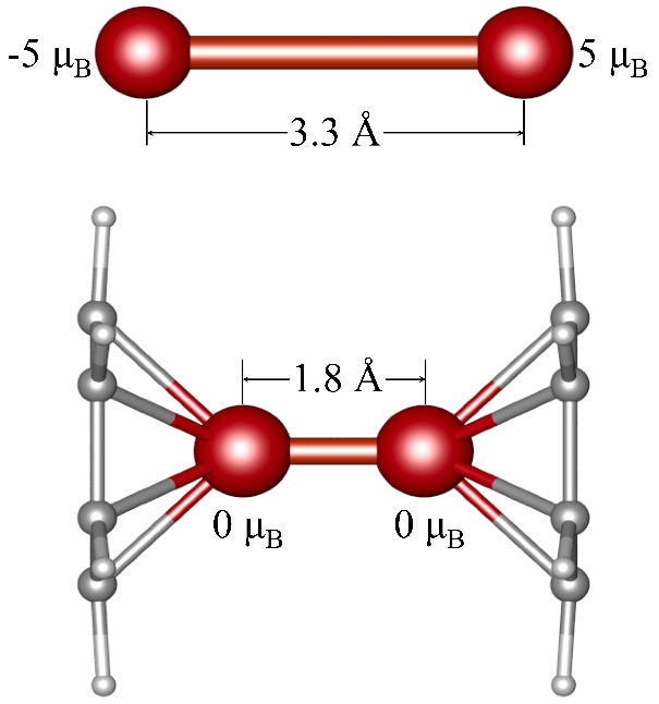 Figure 8