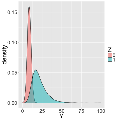 Figure 24