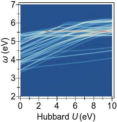 Figure 18