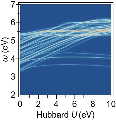 Figure 19