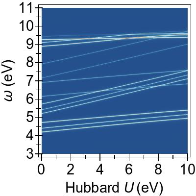 Figure 23