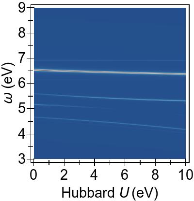 Figure 24