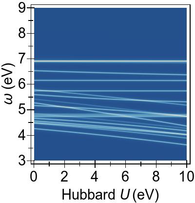 Figure 25