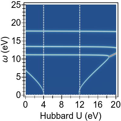 Figure 35