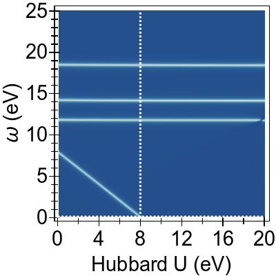 Figure 36