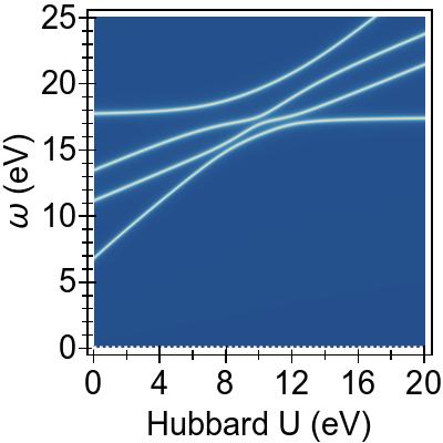 Figure 37