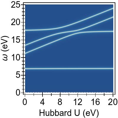 Figure 38