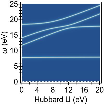 Figure 39