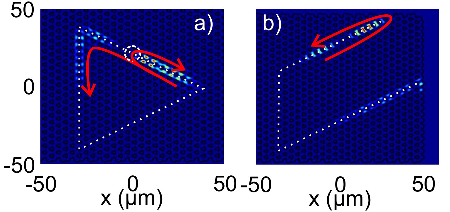 Figure 8