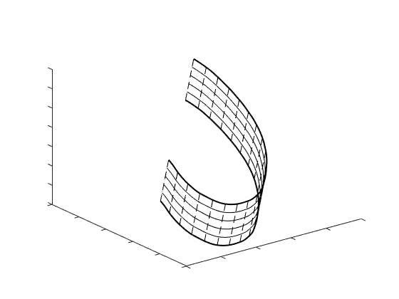 Figure 22