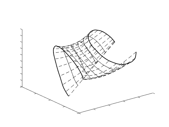 Figure 26
