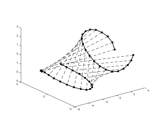 Figure 37