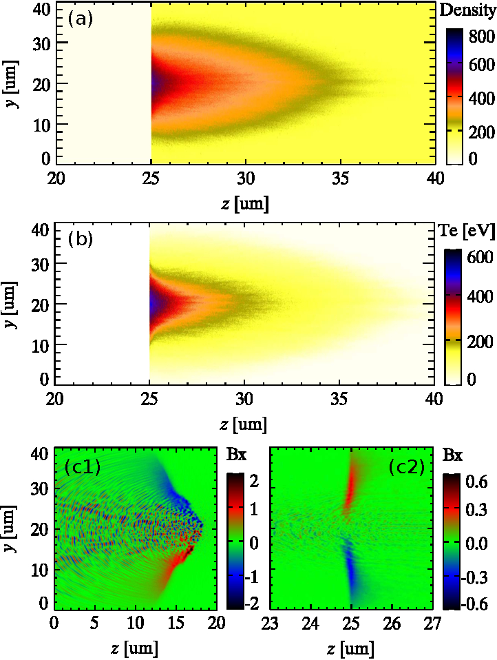 Figure 15