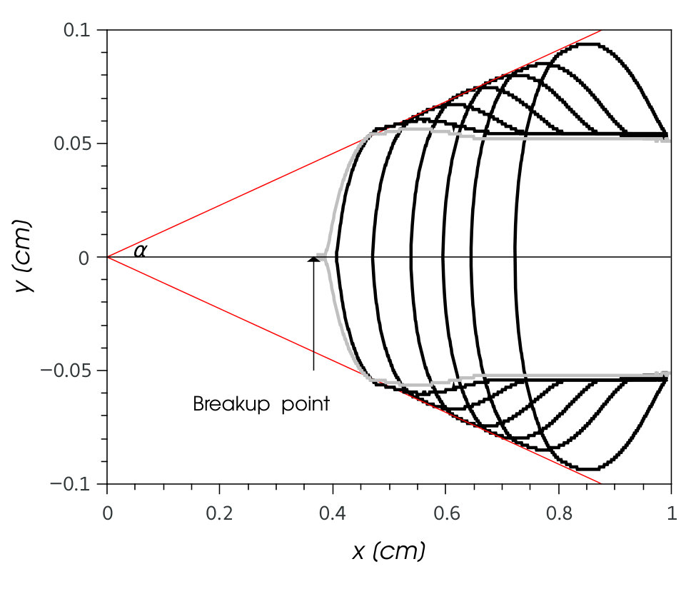 Figure 26