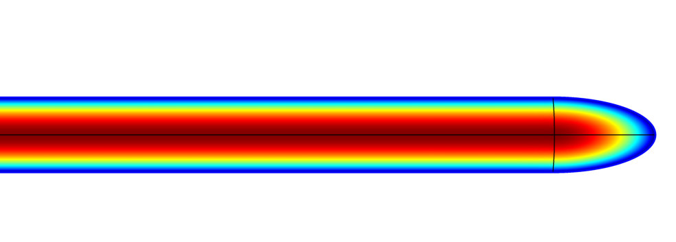 Figure 29