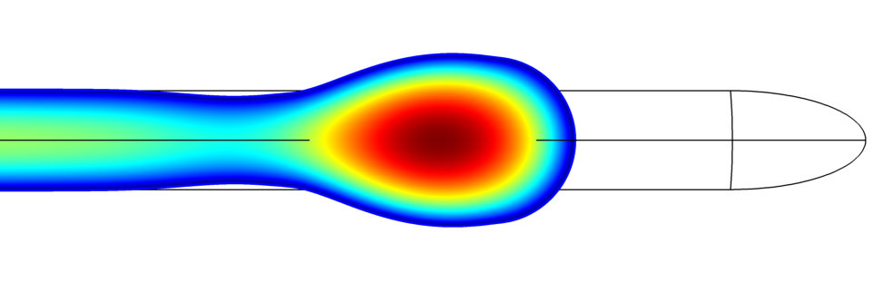 Figure 30