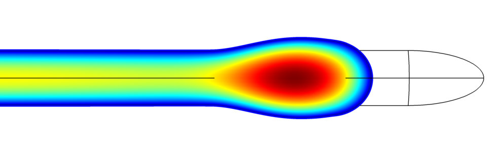 Figure 32