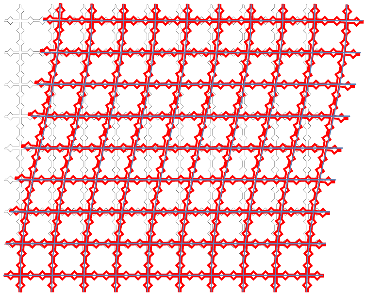 Figure 8