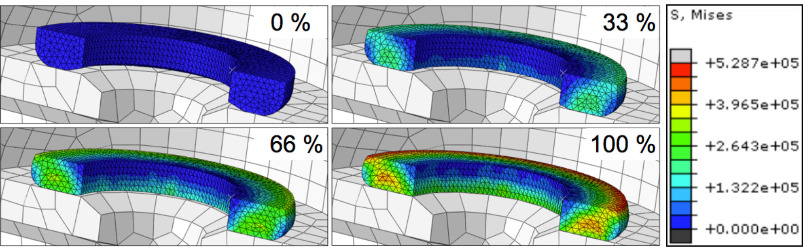 Figure 13