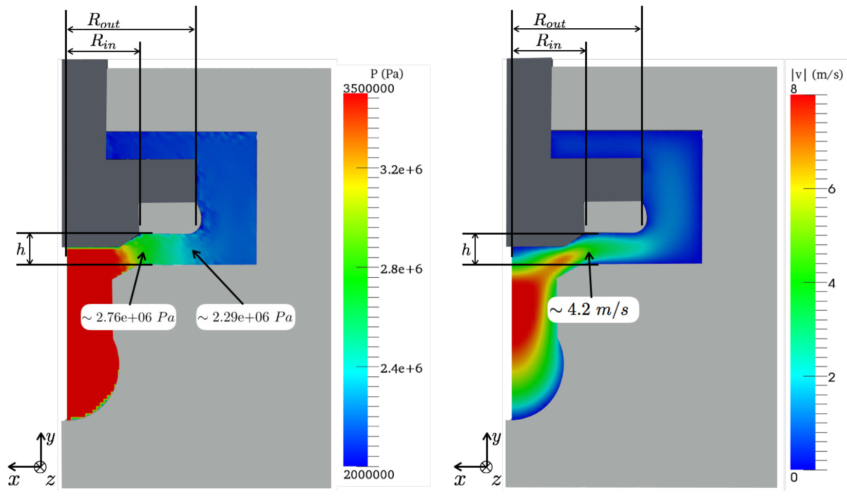 Figure 15