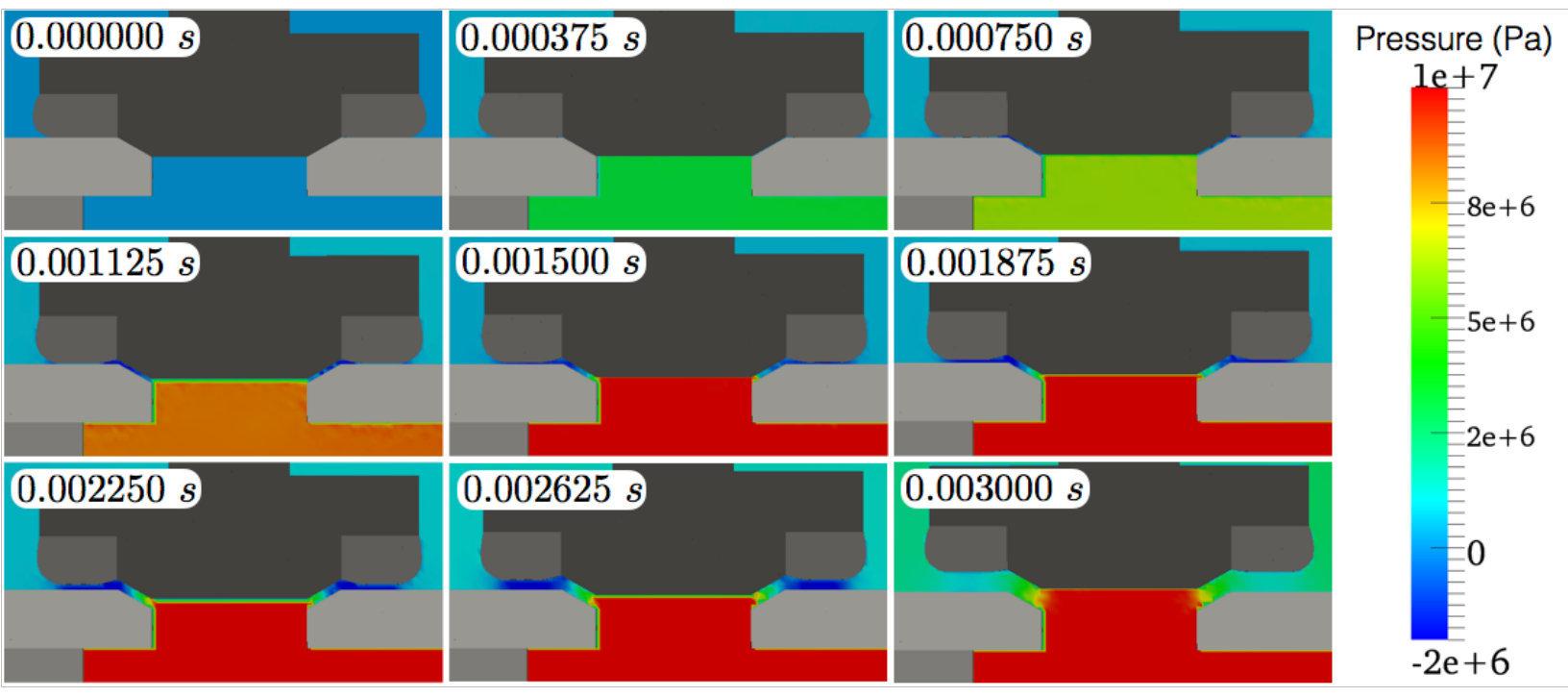 Figure 19