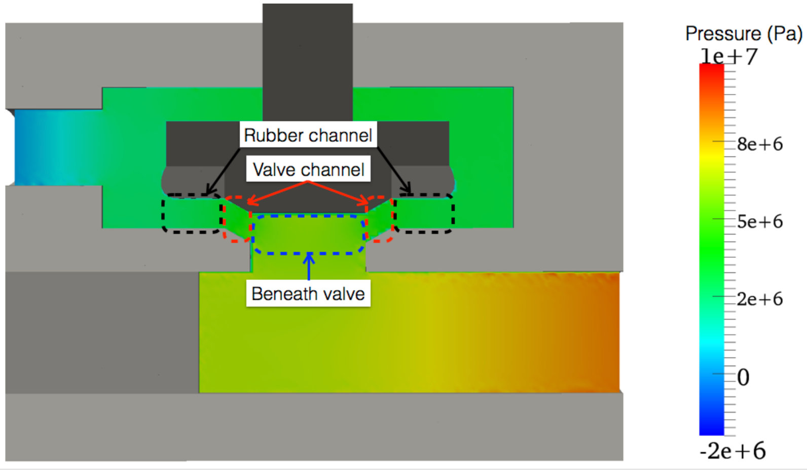 Figure 22