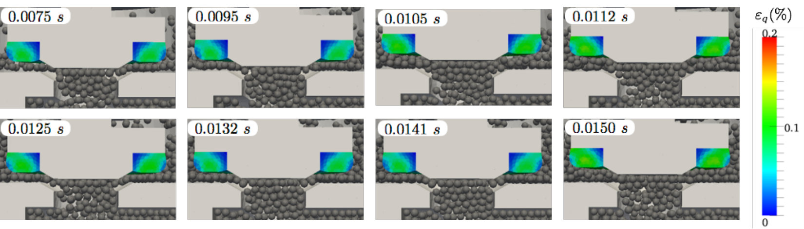 Figure 29