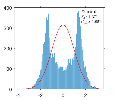 Figure 17