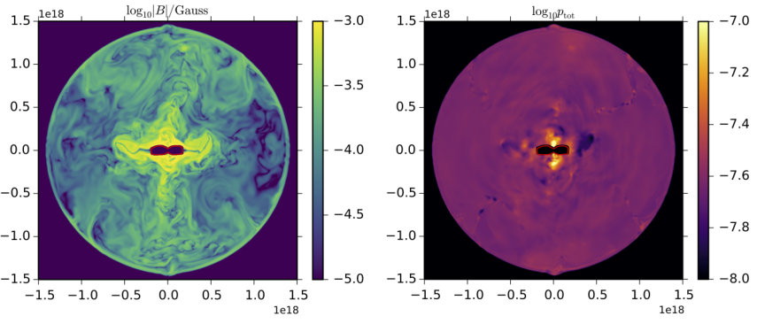 Figure 17