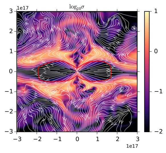 Figure 18