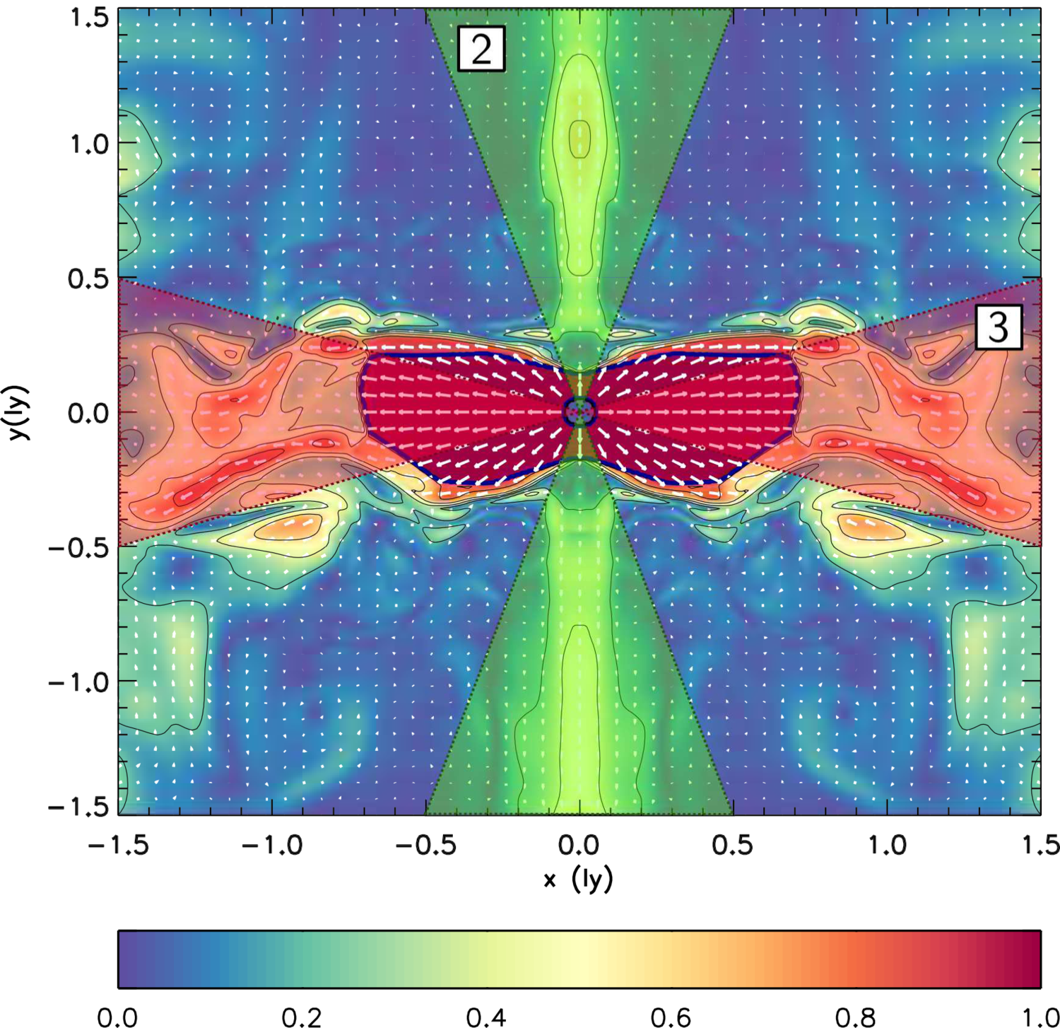Figure 22