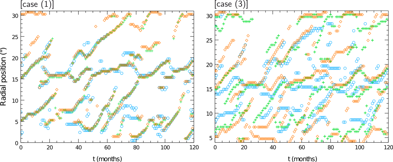 Figure 23