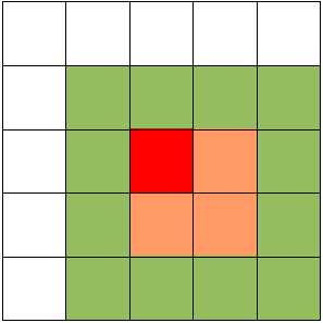 Figure 34