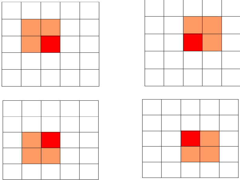 Figure 35