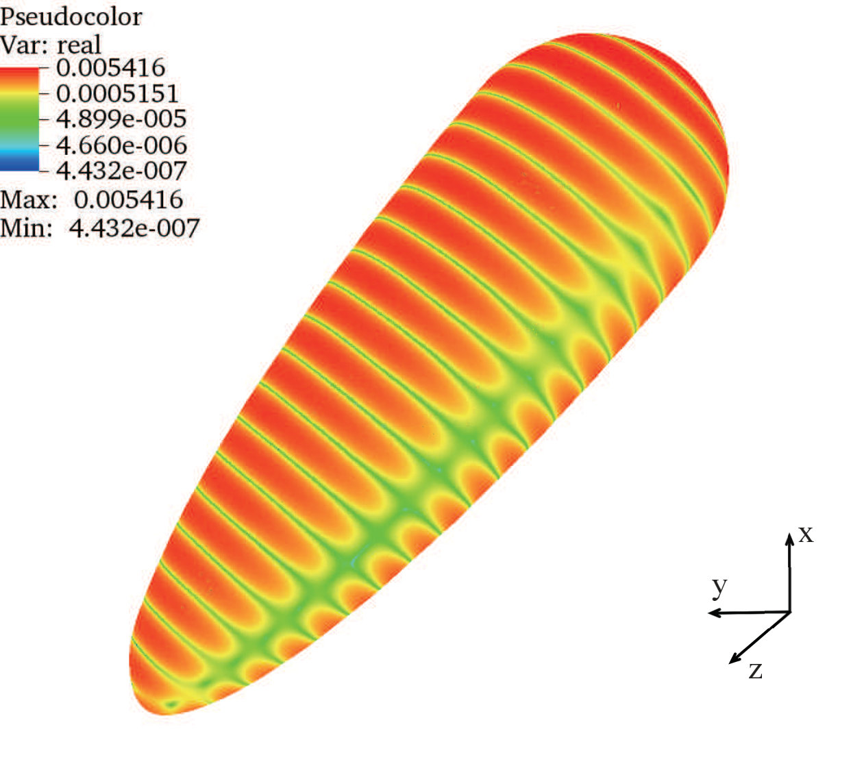 Figure 16