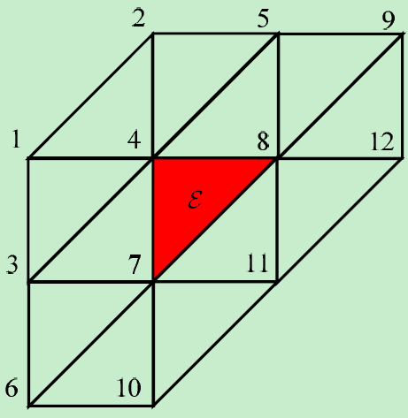 Figure 18