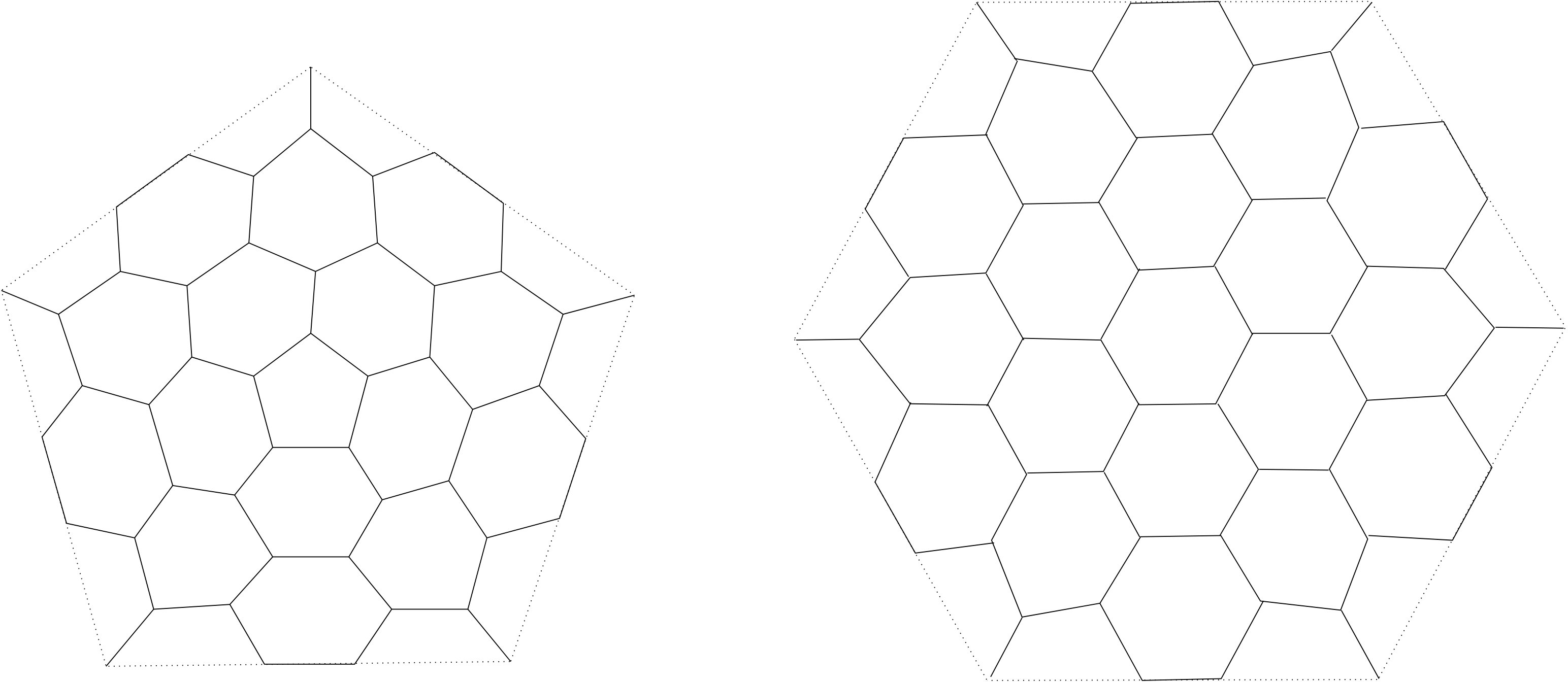 Figure 20