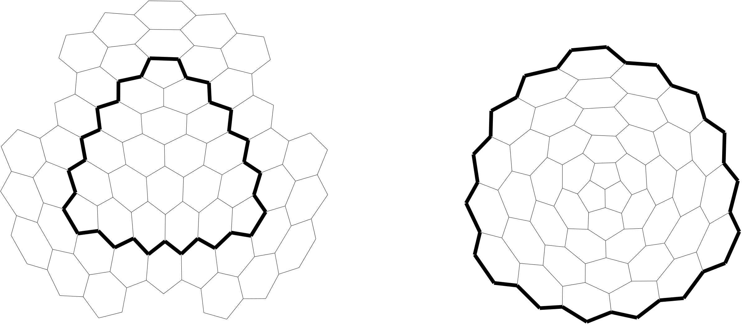 Figure 22