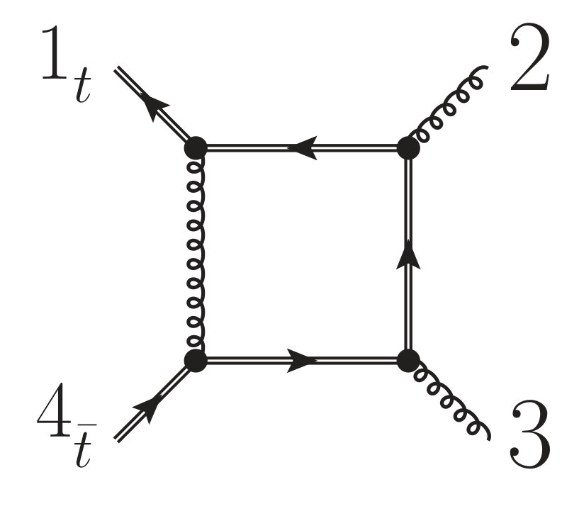 Figure 14