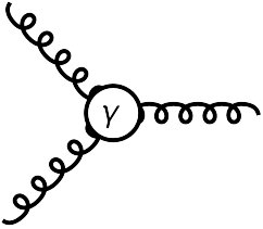 Figure 21
